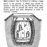 barrel 1