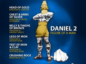 Daniel-Ch.-2-Four-Kingdoms-Ten-Toes